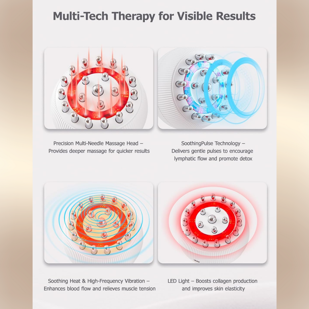 Vytacore Anti-Cellulite Massager™