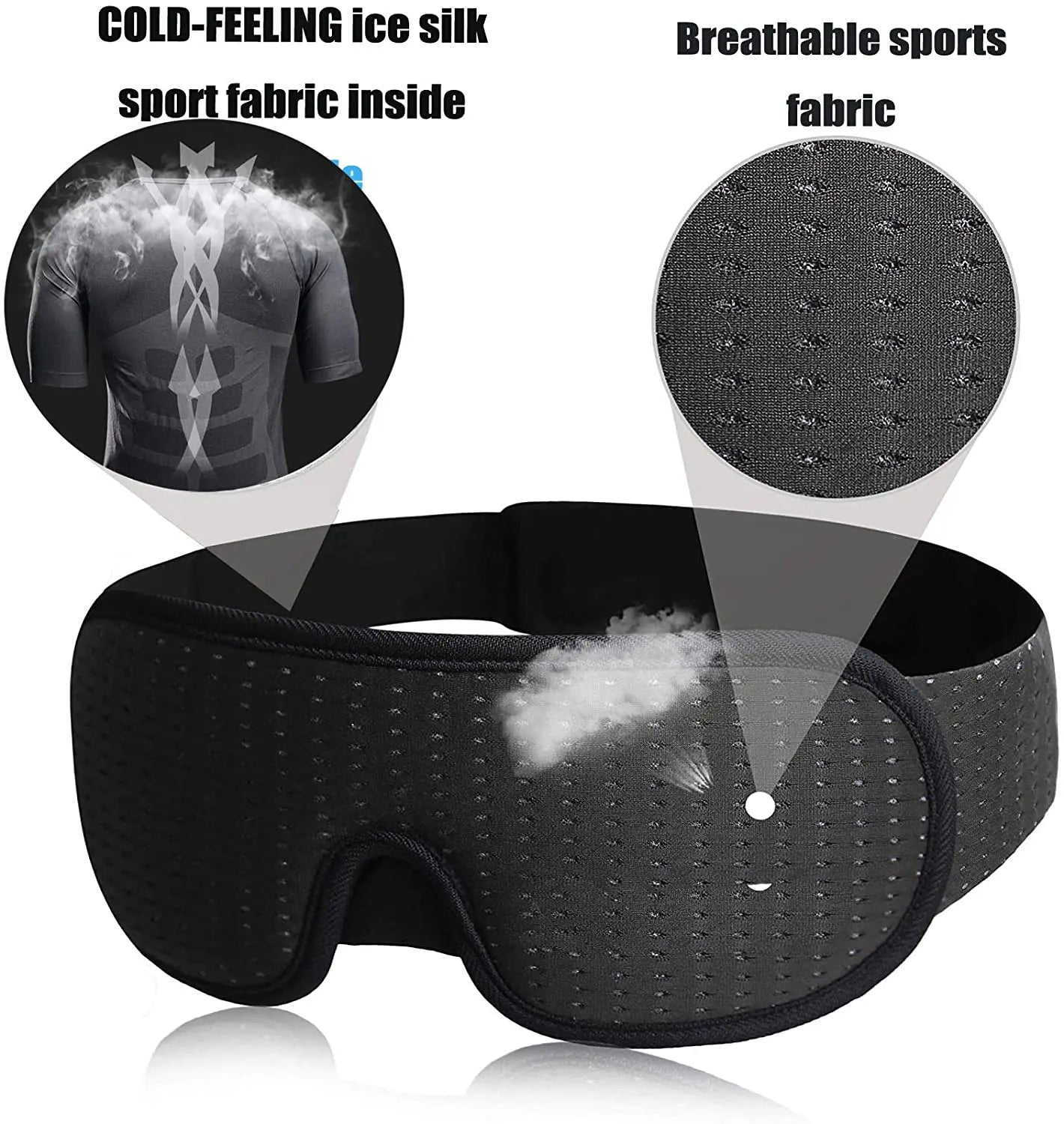 CoreComfort Eye Mask