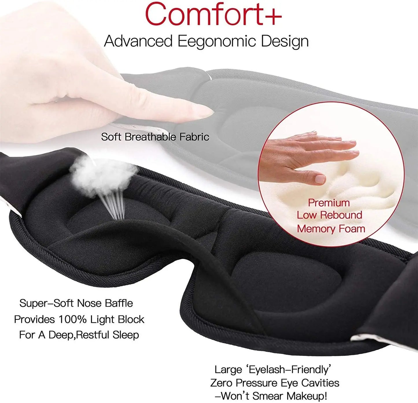 CoreComfort Eye Mask