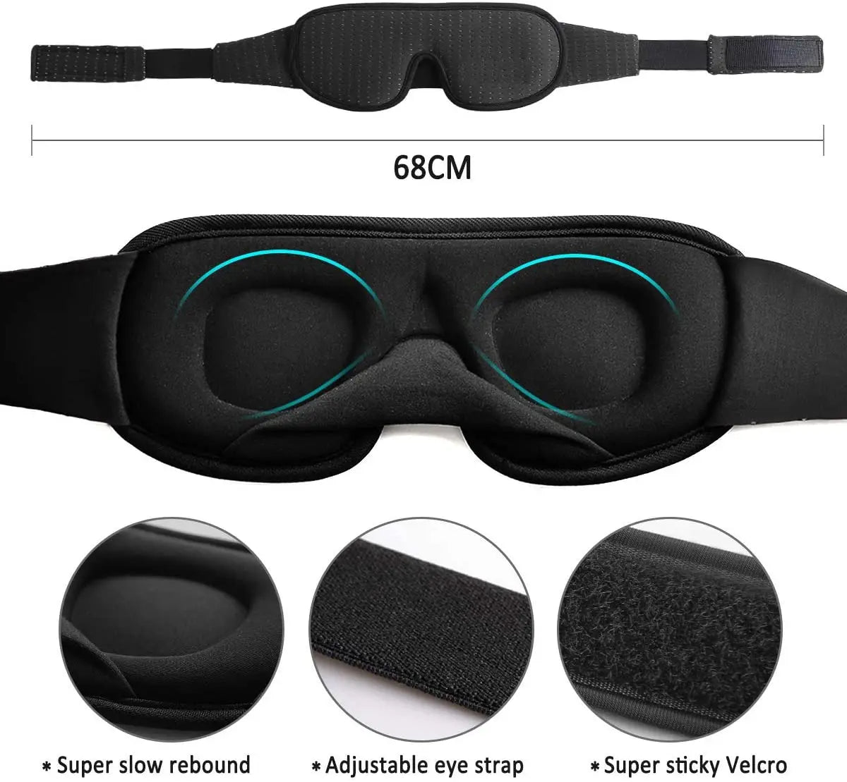 CoreComfort Eye Mask