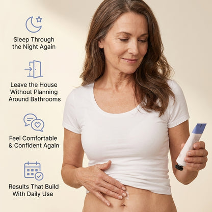 Vytacore FlowFirm Control Cream