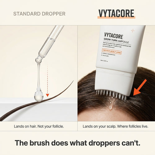 Vytacore Hair Growth Scalp Serum