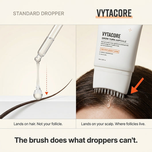 Vytacore Hair Growth Scalp Serum