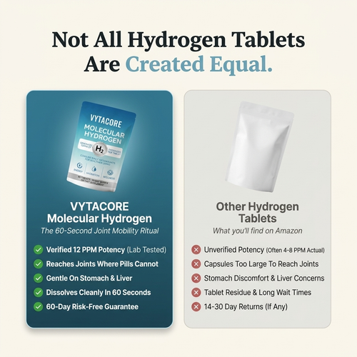 Vytacore Hydrogen Water Tablets